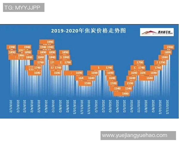 南方钢铁与中央脉搏72的对决分析与市场前景展望
